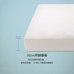 Waterproof mattress protector