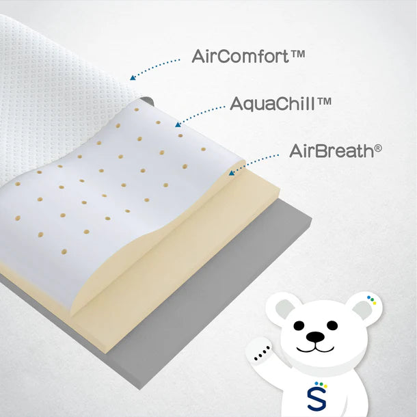 AIRCHILL 3°C散熱小童調節枕