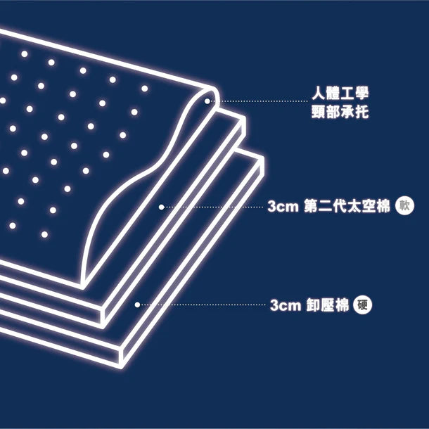 Magic 5D 枕