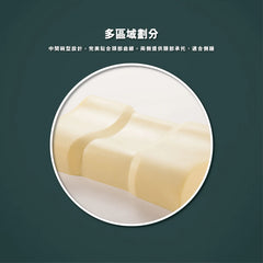 全方位智慧承托枕