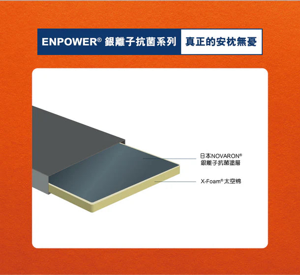 Silver Ion Enpower Topper