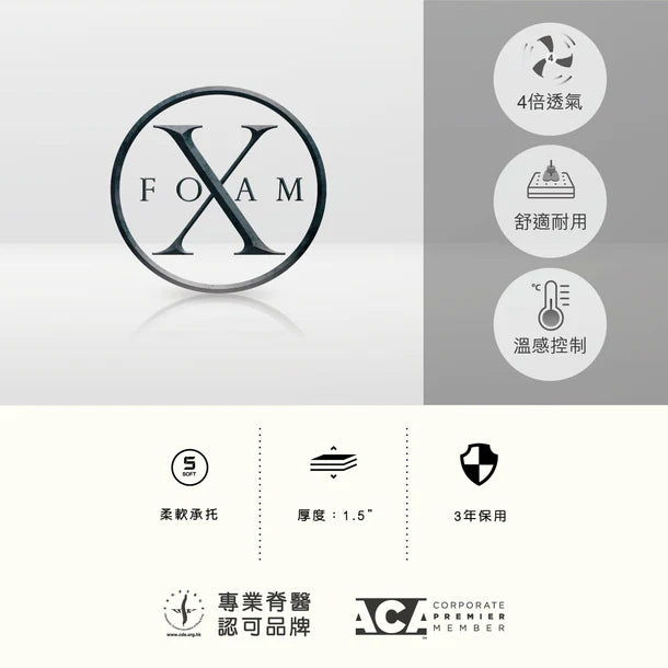Pressure Relieving Mattress Topper太空零壓力床墊4cm