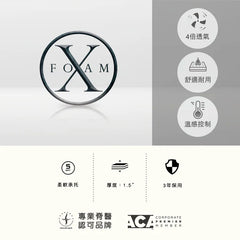 Pressure Relieving Mattress Topper太空零壓力床墊4cm