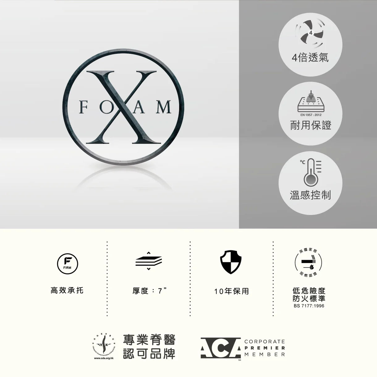 SC智能床褥