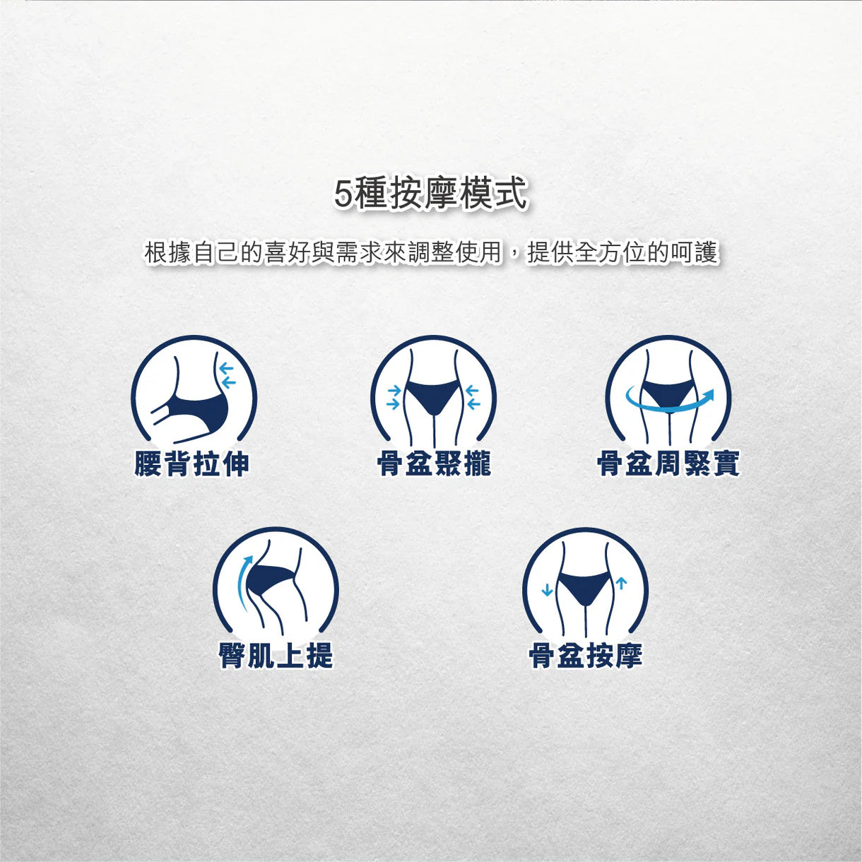 溫感護腰按摩墊Temperature-Sensitive Lumbar Massage Pad
