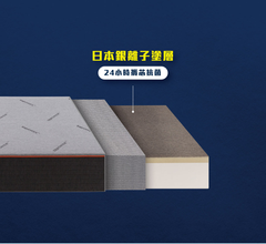 SILVER ION CEO ENPOWER® CUBE床褥