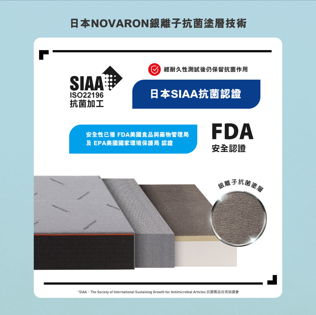SILVER ION CEO ENPOWER® CUBE床褥