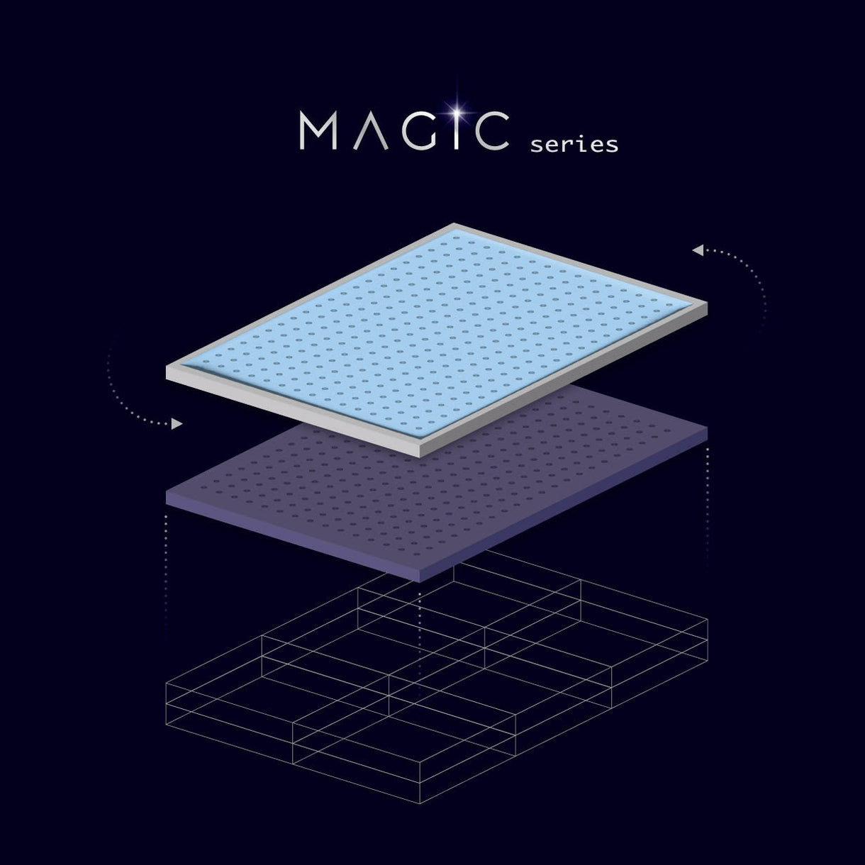 MAGIC Sleep 床褥
